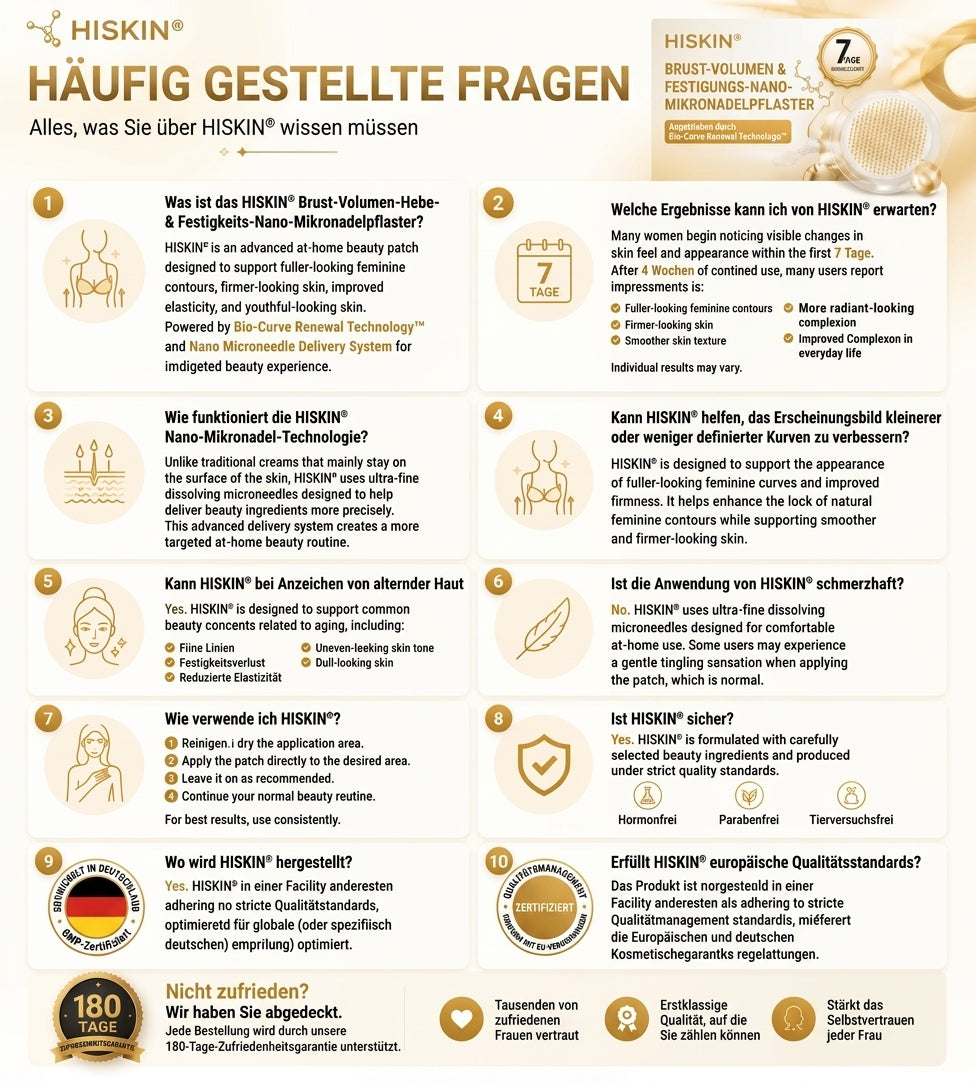 HISKIN® Nano-Mikronadel-Pflaster für mehr Brustvolumen, Lifting & Straffung – Volufiline-, Exosomen- und Kupferpeptid-Formel mit Zell-Erneuerungstechnologie