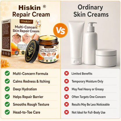 HISKIN® Multi-Concern Skin Repair Cream (One powerful cream to repair inflammation, dryness, aging, pigmentation, and visible skin damage.)