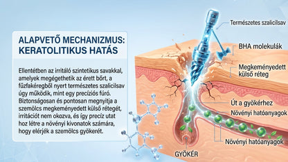 XYL-𝐇𝐢𝐬𝐤𝐢𝐧® 2 az 1-ben fejlett, fájdalommentes és hegmentes bőrmegújító krém – bőrkinövések, szemölcsök és látható bőrhibák ellen